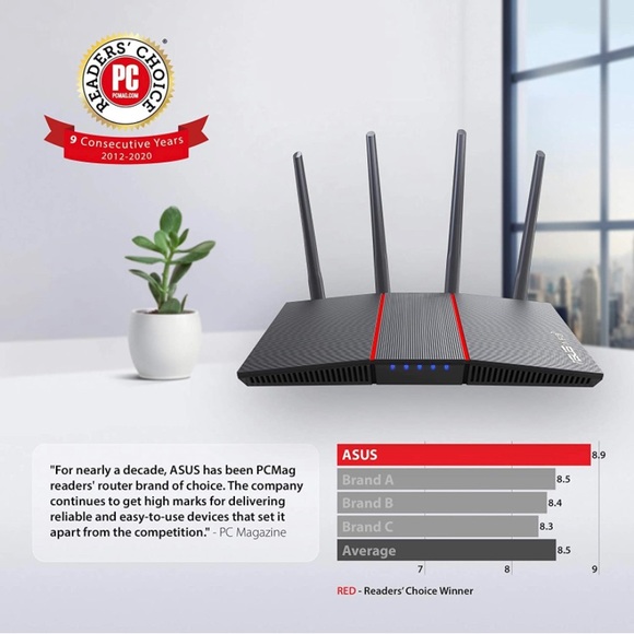 ASUS AX 1800 Dual Band RT-AX 55 Router. - Picture 2 of 4